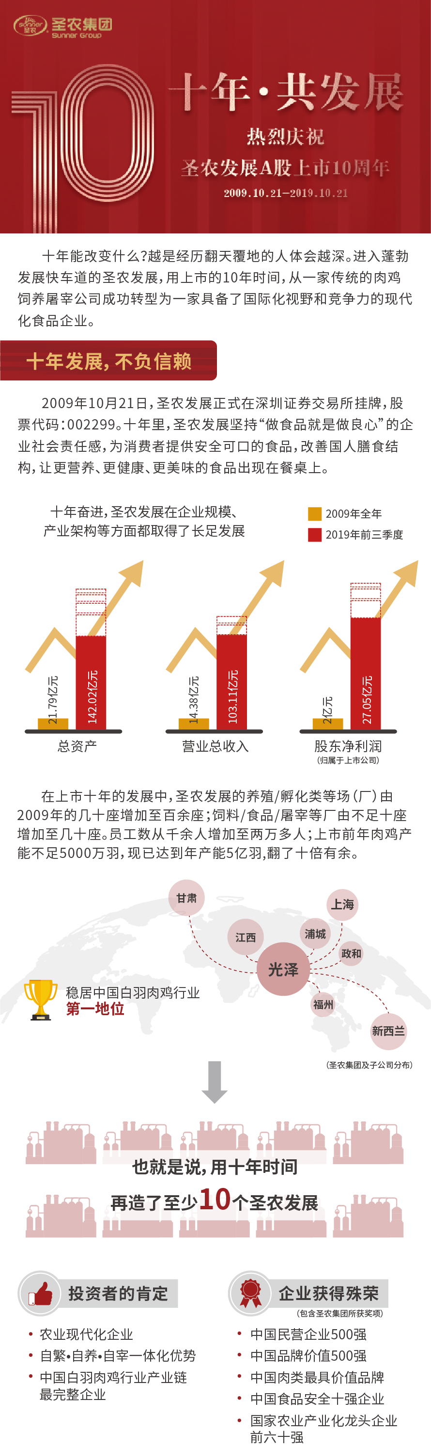 澳门原料1688茄子