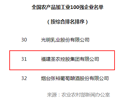 澳门原料1688茄子